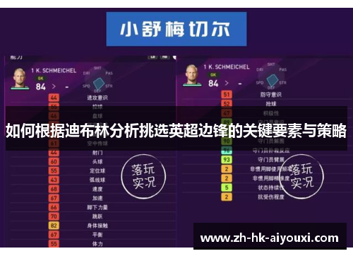 如何根据迪布林分析挑选英超边锋的关键要素与策略